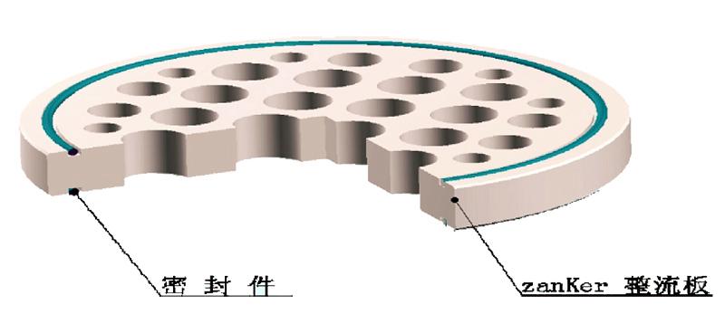 板式气体整流器